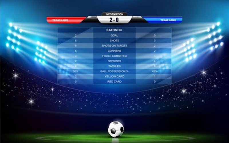 Kèo score box là gì? Chia sẻ kinh nghiệm soi kèo chuẩn