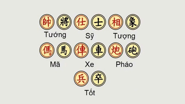 Khám phá chi tiết từng nước đi của các quân cờ úp Khám phá chi tiết từng nước đi của các quân cờ úp