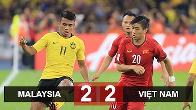 Tìm hiểu tổng quan về kèo Draw No Bet