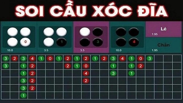 Hướng dẫn soi cầu chẵn lẻ nhanh nhất