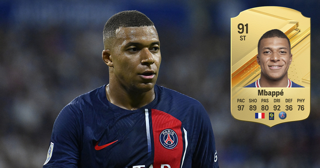 Mbappé được coi là cầu nhanh nhất thế giới. Mbappé được coi là cầu nhanh nhất thế giới.