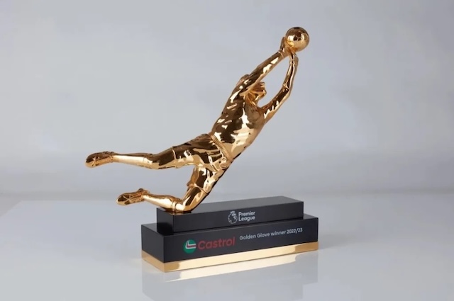 Găng tay vàng Premier League là giải thưởng gì?