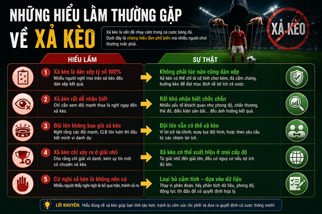 Những hiểu lầm mà người mới mắc phải khi gặp xả kèo