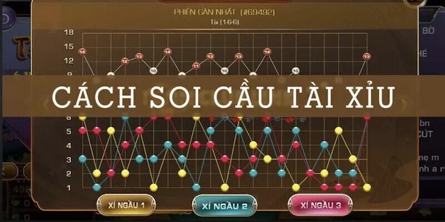 Bắt cầu Tài xỉu có nghĩa là gì