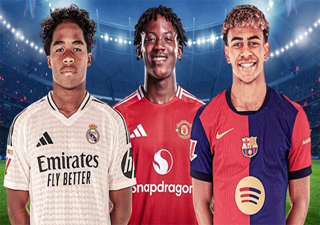 GOAL đã công bố danh sách những cầu thủ trẻ tài năng nhất