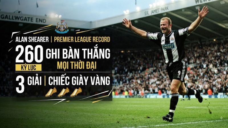 Cầu thủ ghi nhiều bàn thắng nhất Ngoại Hạng Anh mọi thời đại Alan Shearer
